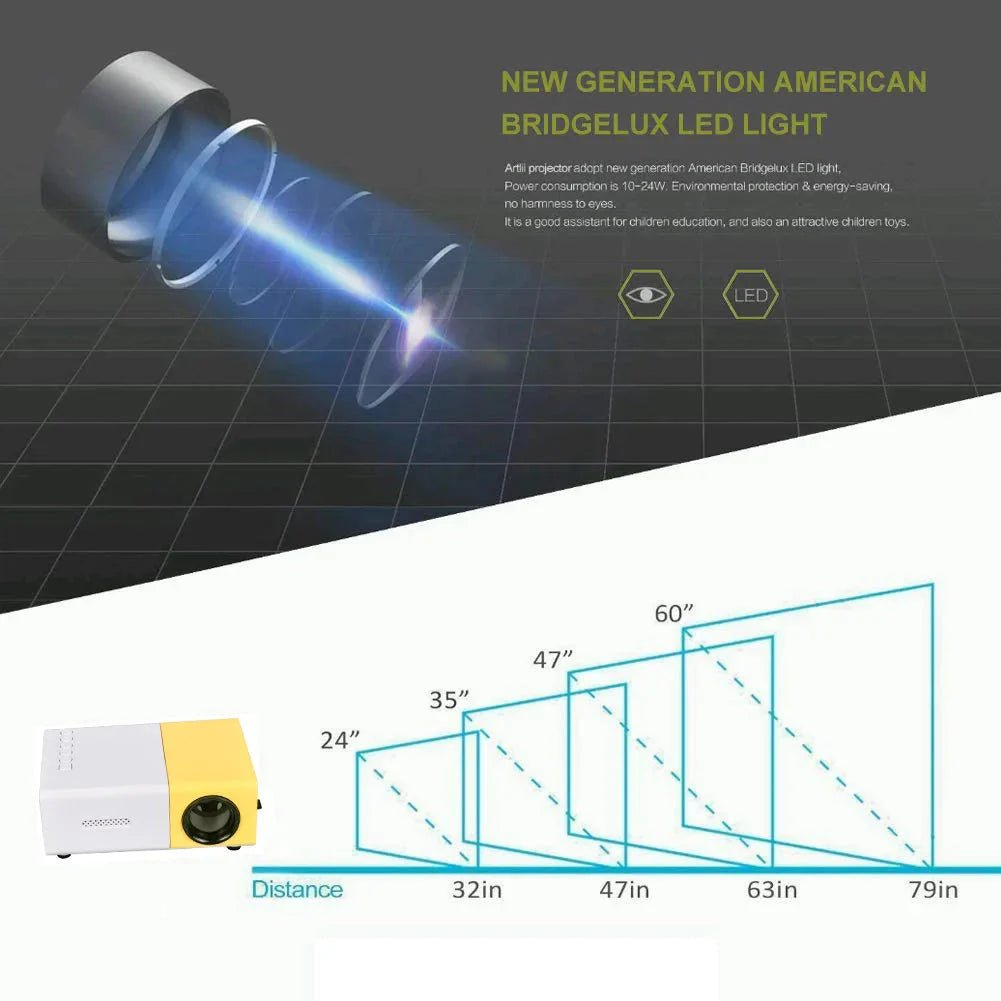 Mini Projector – 1080P Full HD Support, Portable LED Projector, 4K Video Playback, Multiple Connectivity Options - techshot